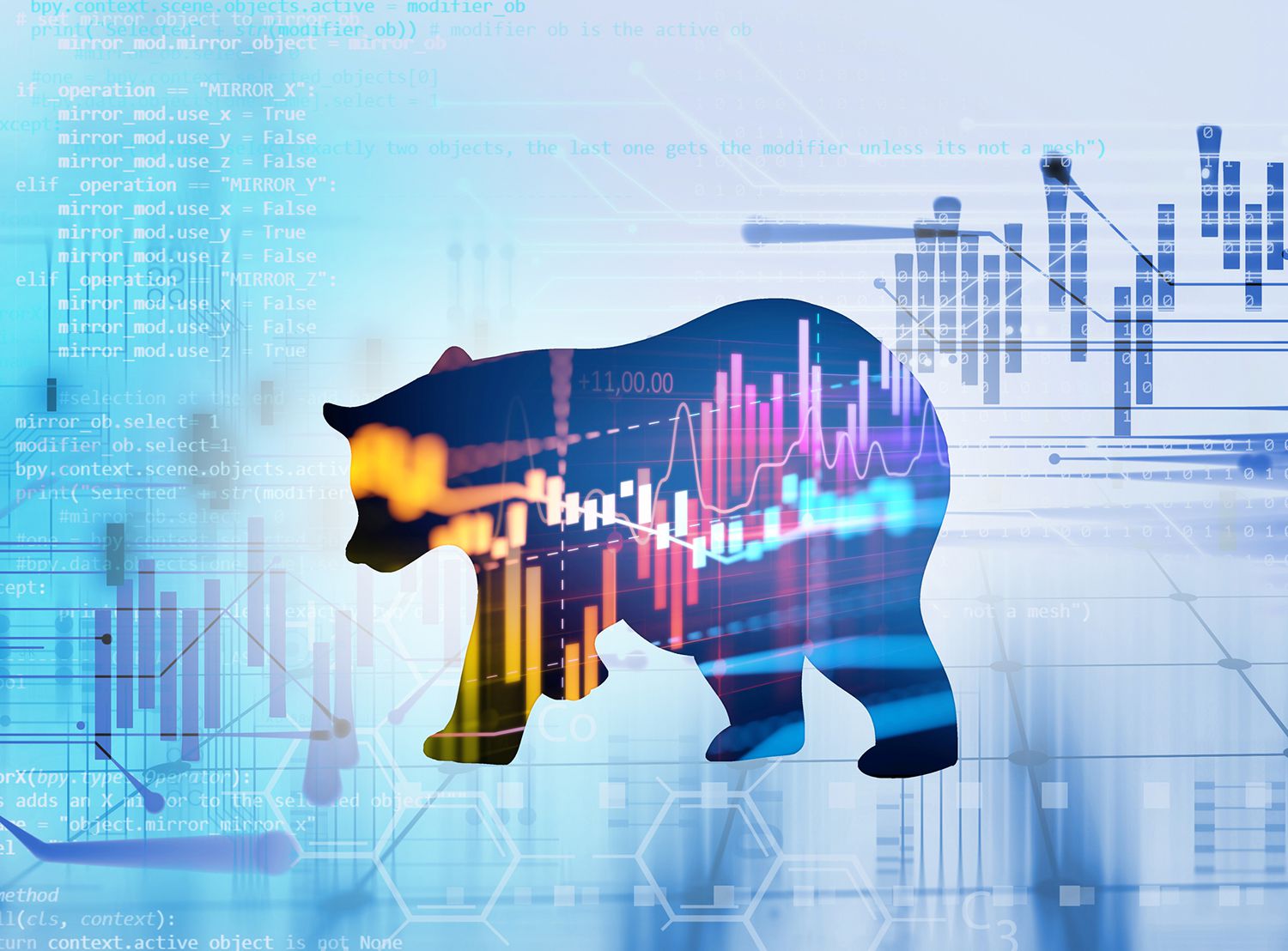 How to use bull and bear markets in your trading strategy